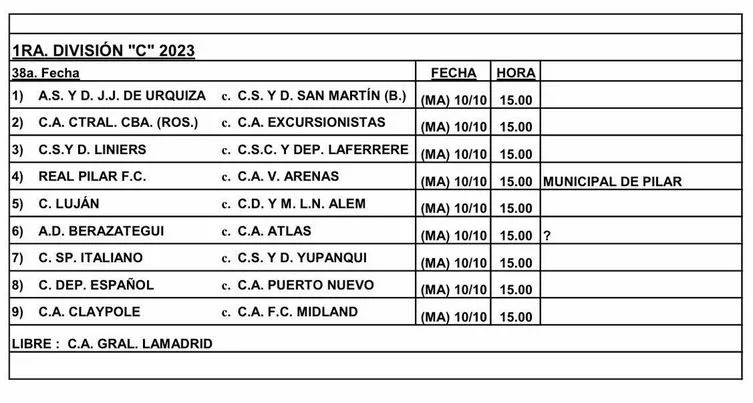 Excursionistas y San Martín de Burzaco definen el campeón de la