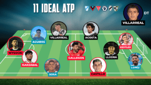 11 ideal